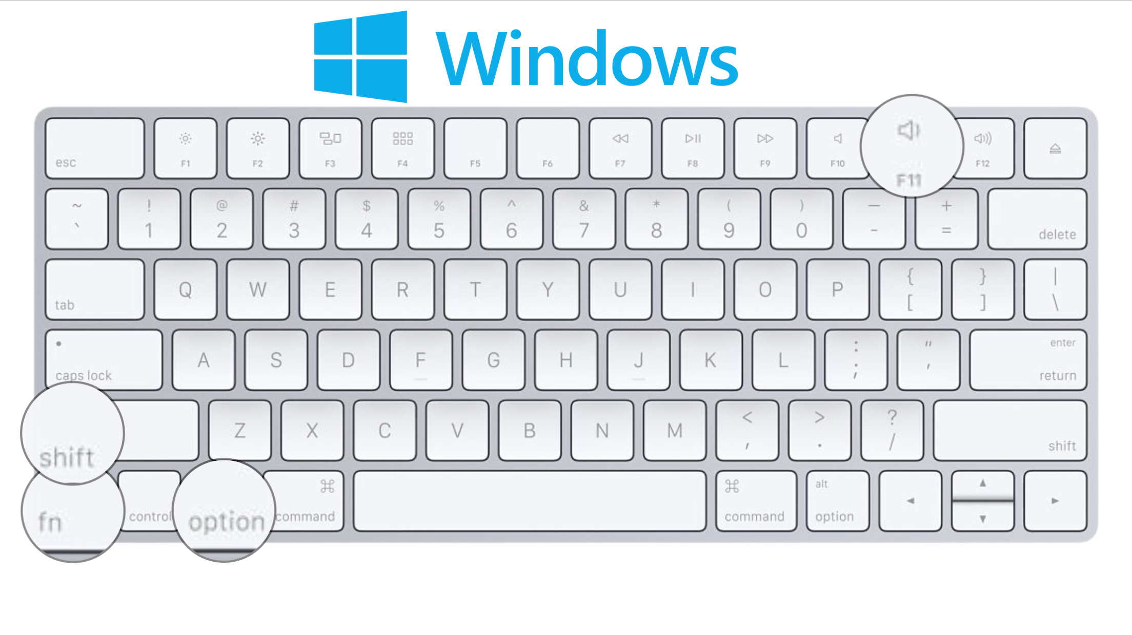 Using mac keyboard in boot camp windows 7